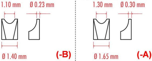 Jousinastatyökalu pihtimalli Horotec MSA10.009
