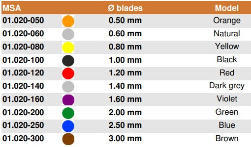 Kellosepän ruuvimeisseli, useita kokoja Horotec MSA01.020