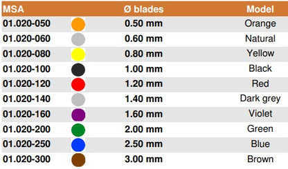 Kellosepän ruuvimeisseli, useita kokoja Horotec MSA01.020